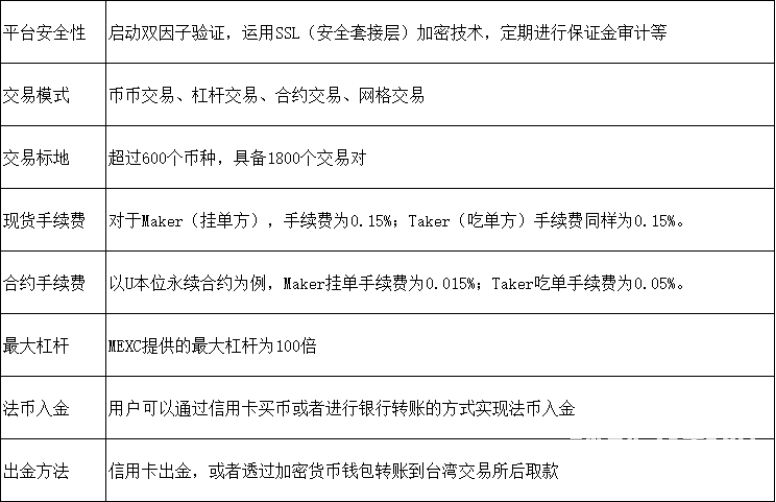 res-undefined