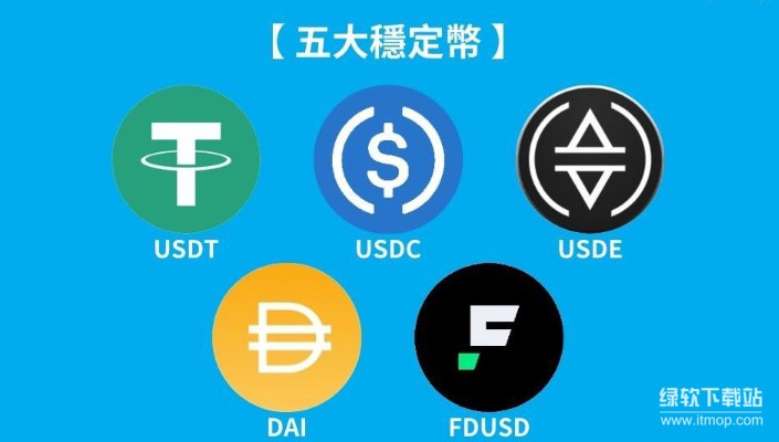 DAI 稳定币全解读：机制运作与投资风险如何考量？