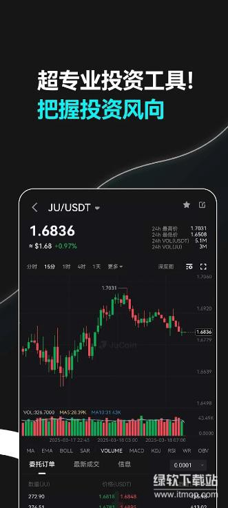 jucoin交易所app最新版下载 v3.1.1 1