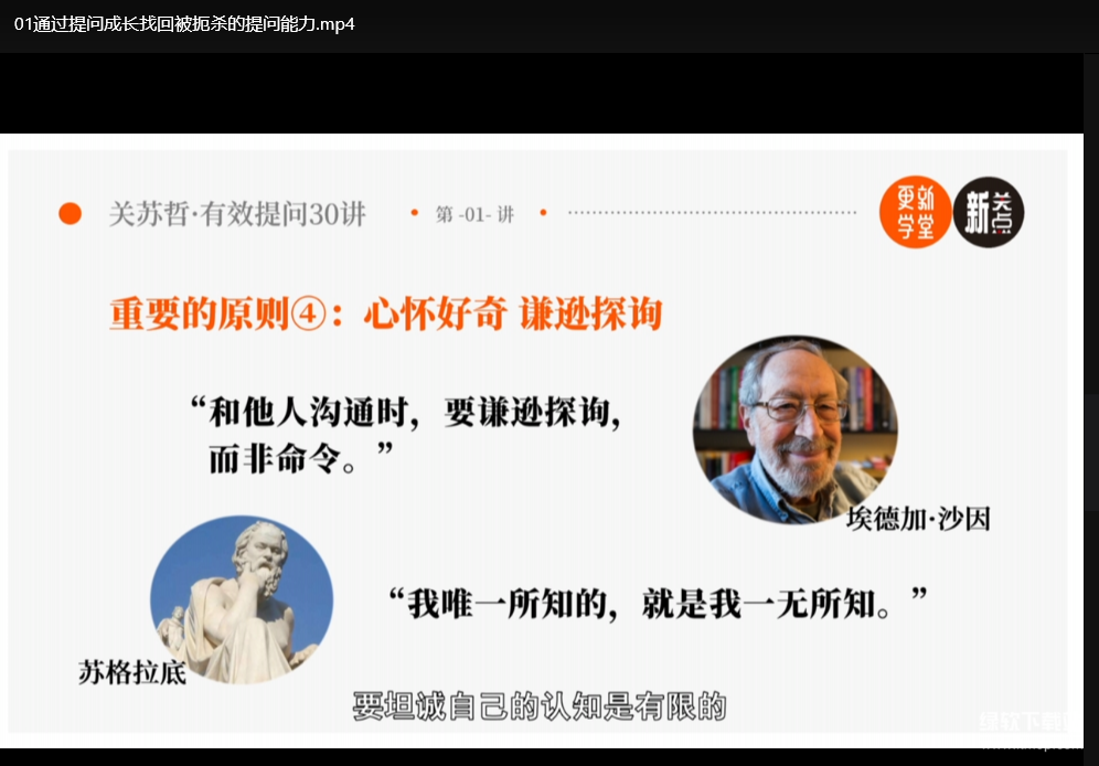 《关苏哲·用提问激发团队高绩效30讲》高效管理课程，提升领导力与团队执行力下载 4