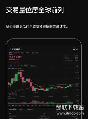 欧易交易所app最新版下载 v6.124.0 2