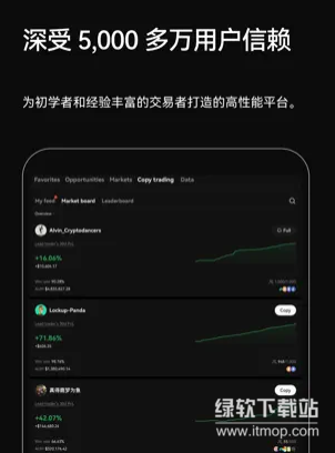 欧易交易所app最新版下载 v6.124.0 1