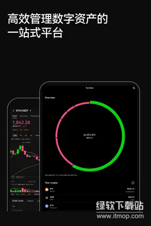 欧易交易所app最新版下载 v6.124.0 0