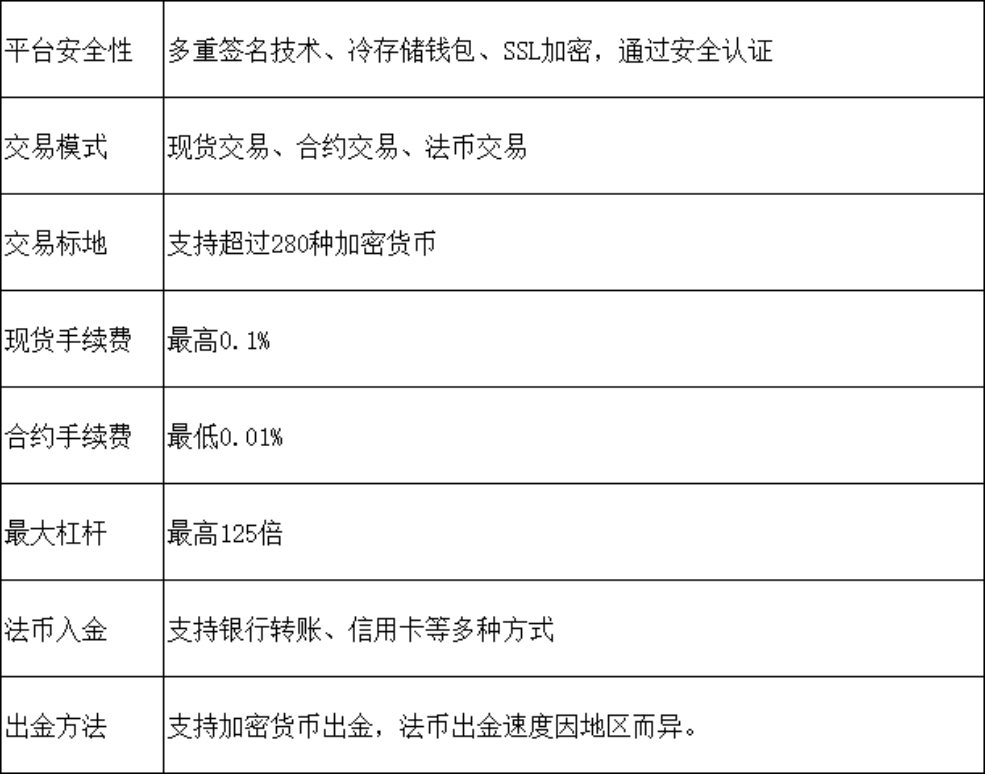 res-undefined