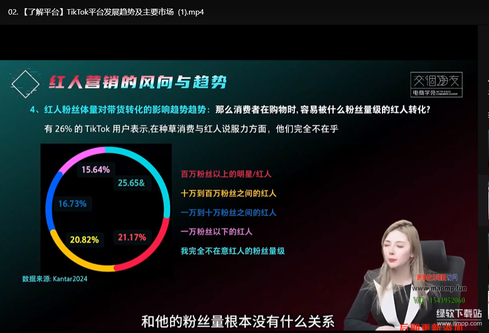 TikTok达人养成指南：从0到1的实战运营全攻略（附短视频涨粉技巧）下载  3