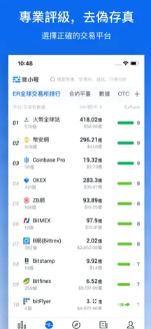 非小号行情app软件下载 v3.3.8 1