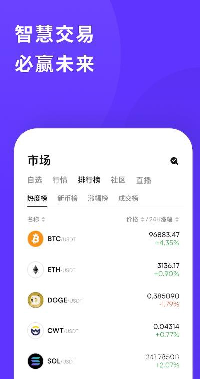 币赢交易所app最新版下载 v10.0.40 1
