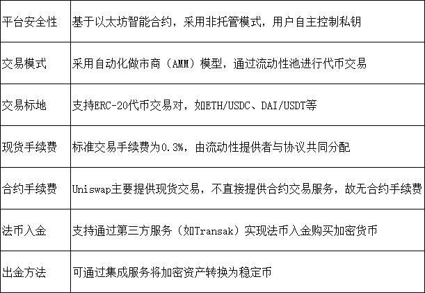 res-undefined