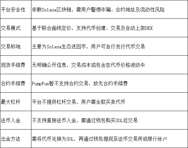 res-undefined