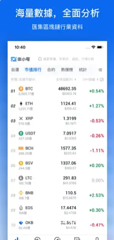 非小号行情app软件下载 v3.3.8 0