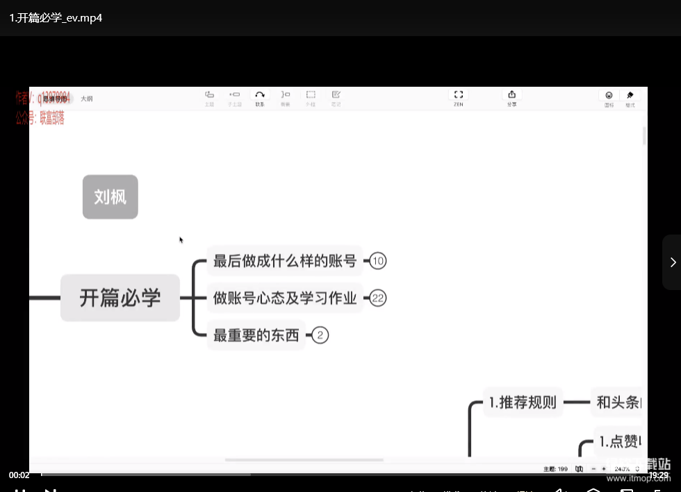 全域电商初级合伙人流量实操课：从0到1掌握私域流量裂变下载  0