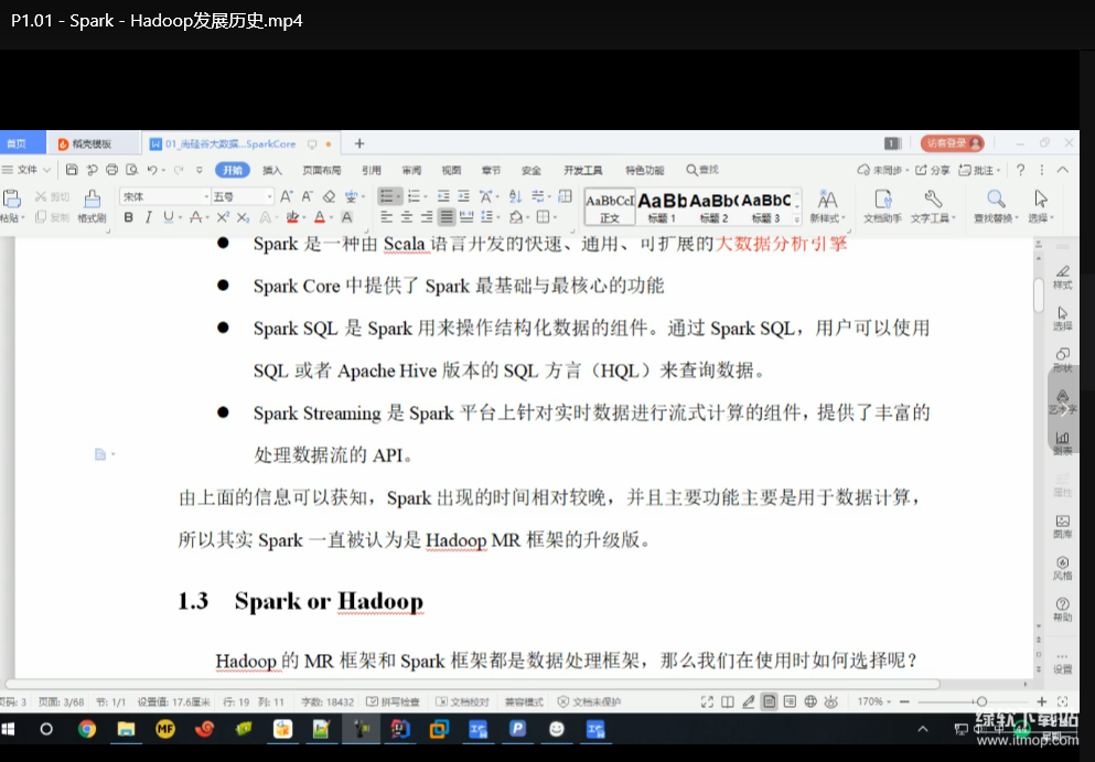 尚硅谷Spark大数据实战教程：源码课件+项目案例精讲下载  0