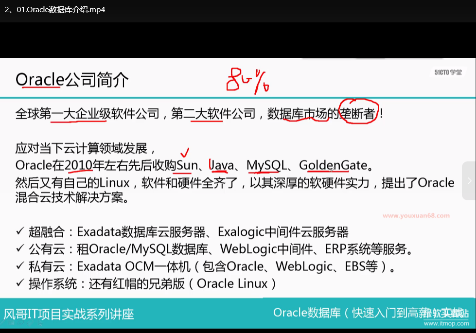 Oracle数据库工程师入门培训实战：从安装配置到SQL开发与性能优化下载 2