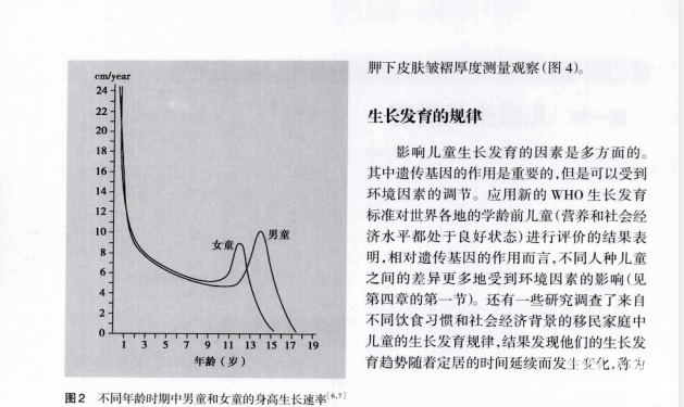 注册营养师考试资料大全：营养学核心考点+备考精讲下载  4