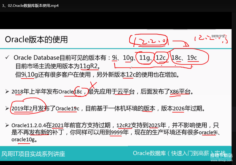 Oracle数据库工程师入门培训实战：从安装配置到SQL开发与性能优化下载 4
