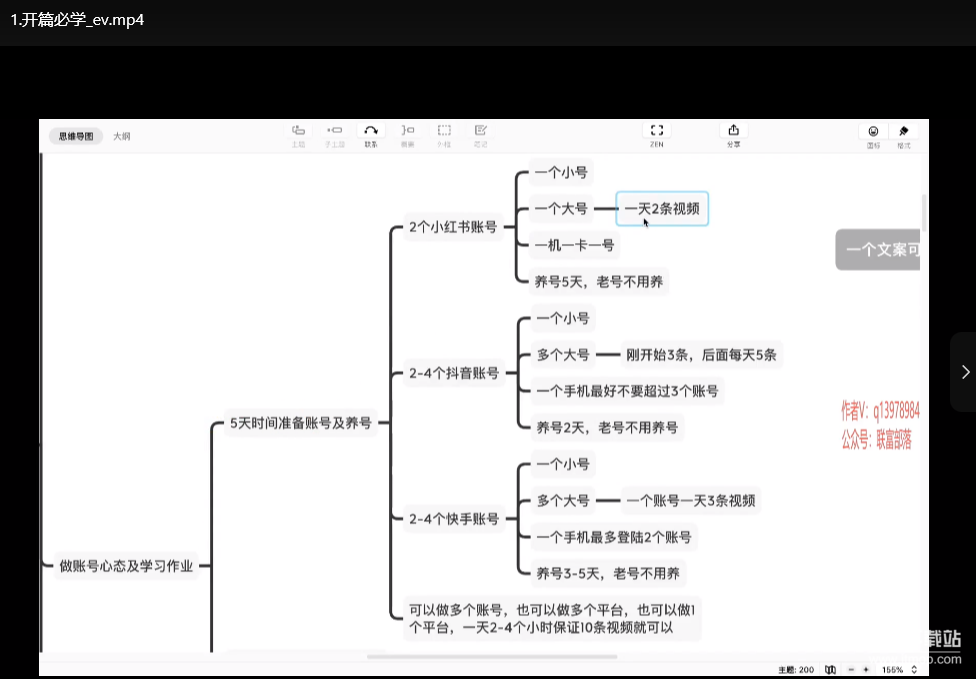 全域电商初级合伙人流量实操课：从0到1掌握私域流量裂变下载  1