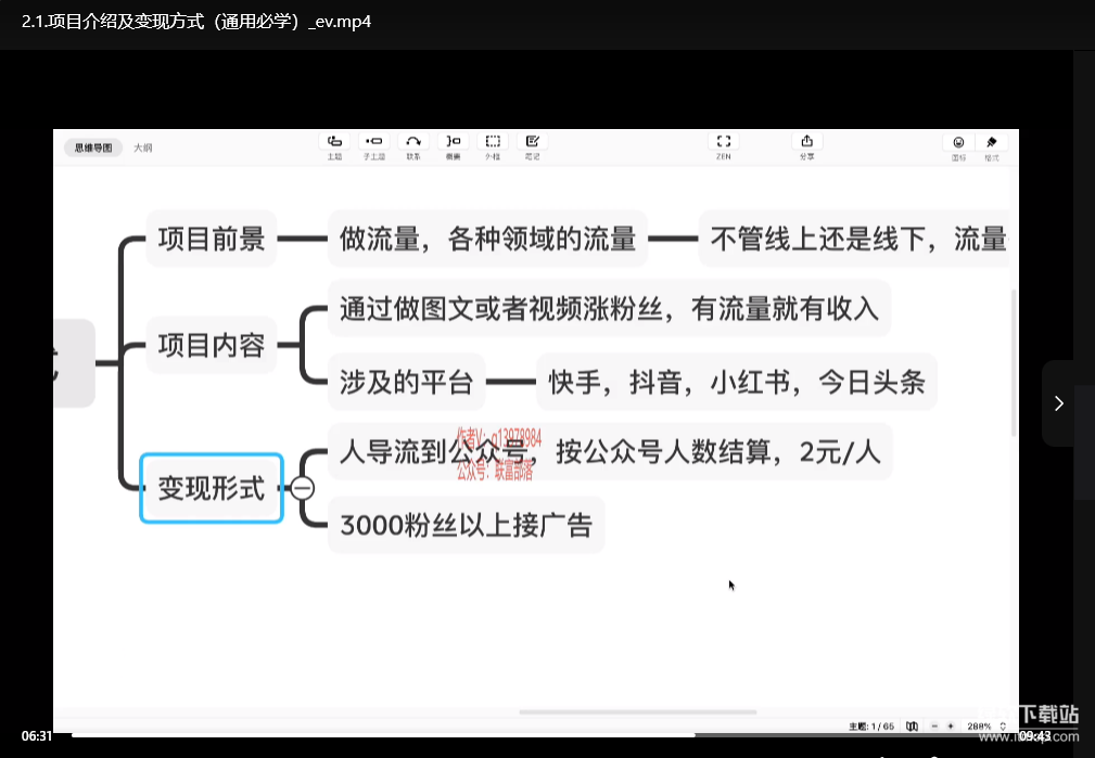 全域电商初级合伙人流量实操课：从0到1掌握私域流量裂变下载  3