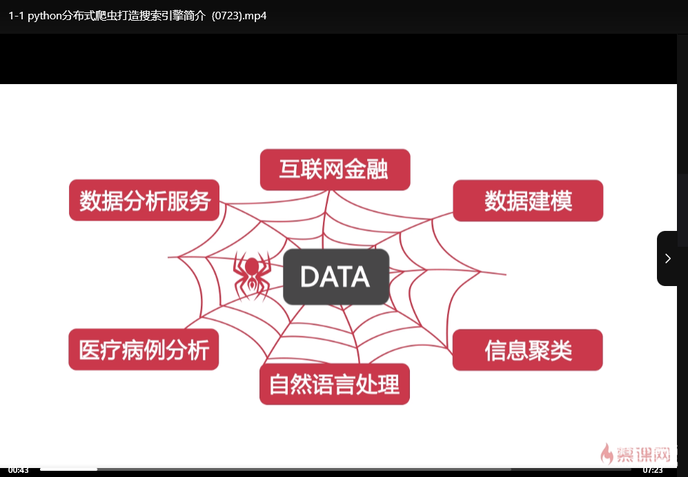 Python分布式爬虫实战：慕课网畅销3年课程，快速提升编程能力[MP4]