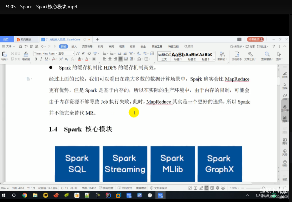 尚硅谷Spark大数据实战教程：源码课件+项目案例精讲下载  4