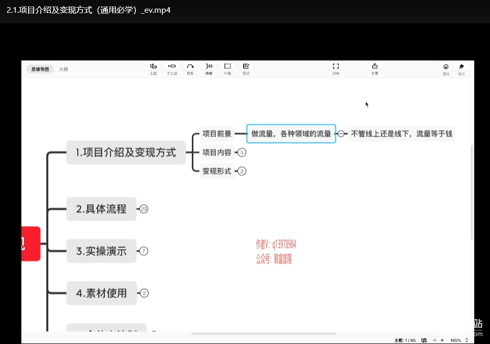 全域电商初级合伙人流量实操课：从0到1掌握私域流量裂变下载  2