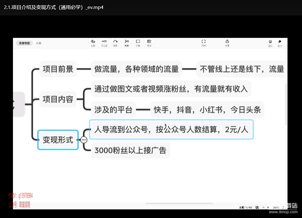 全域电商流量实操课：初级合伙人从0到1精准引流指南下载  2