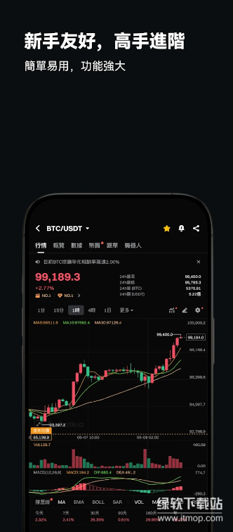 大门交易所官网app2025最新版下载  v7.6.1 1