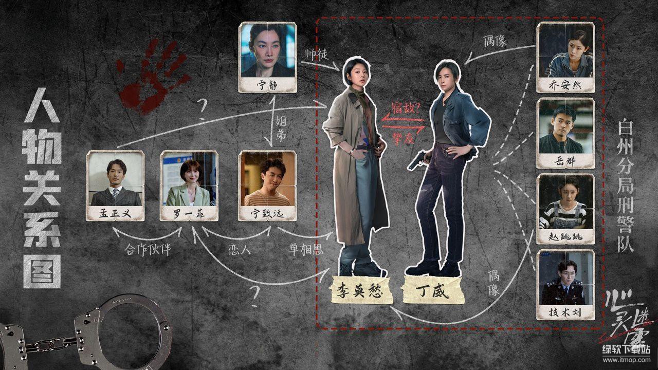 《心灵迷雾》2025刑侦悬疑剧 王真儿李媛主演 4K高清全集国语中字下载  2