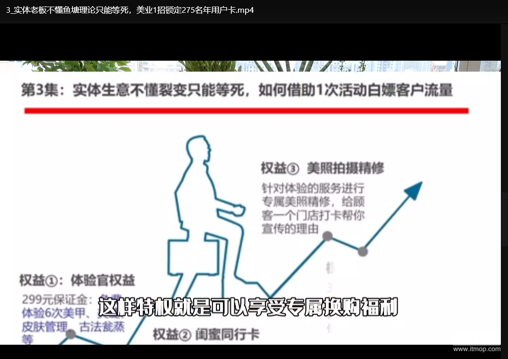 【老板必备】实体门店超常规营销获客实战指南：218套落地方案深度解析（23节精华课）下载  3