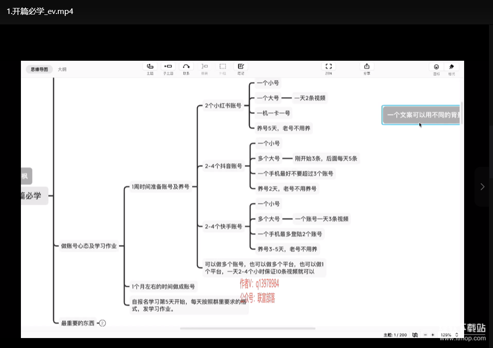 全域电商流量实操课：初级合伙人从0到1精准引流指南下载  1