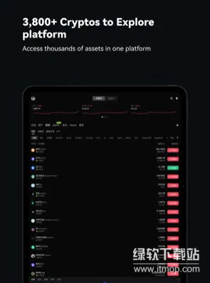 gate.io交易所2025app软件下载下载 v7.6.1 2