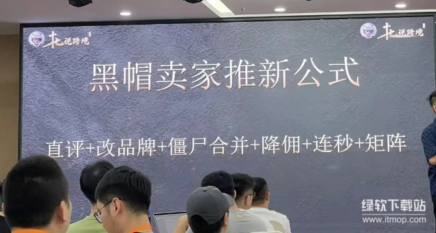 亚马逊FBA精品陪跑课程：线下实操培训，从0到1打造爆款下载  4