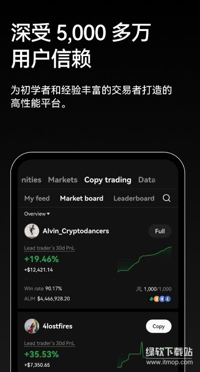 OKX交易所官网app2025最新版下载 v6.124.0 0
