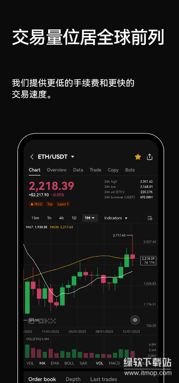 欧易交易所官网app最新版下载 v6.124.0 2