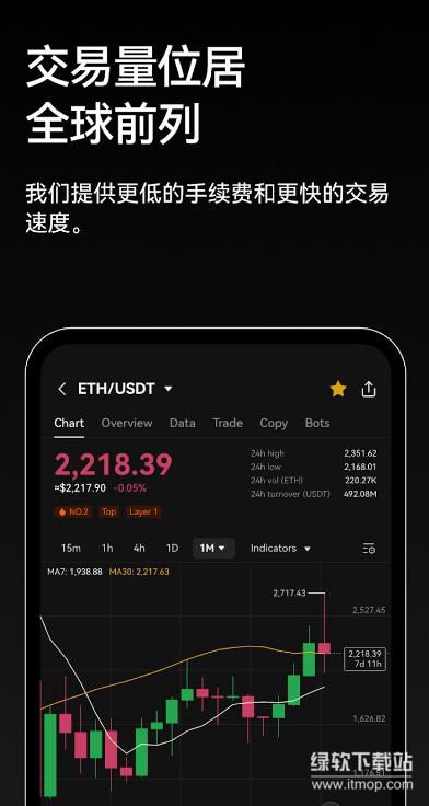 OKX交易所官网app2025最新版下载 v6.124.0 1
