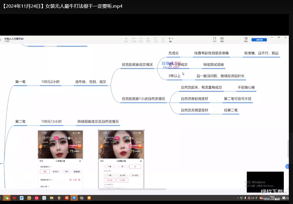 半无人直播带货实战教程：快速掌握无人直播技巧下载 4