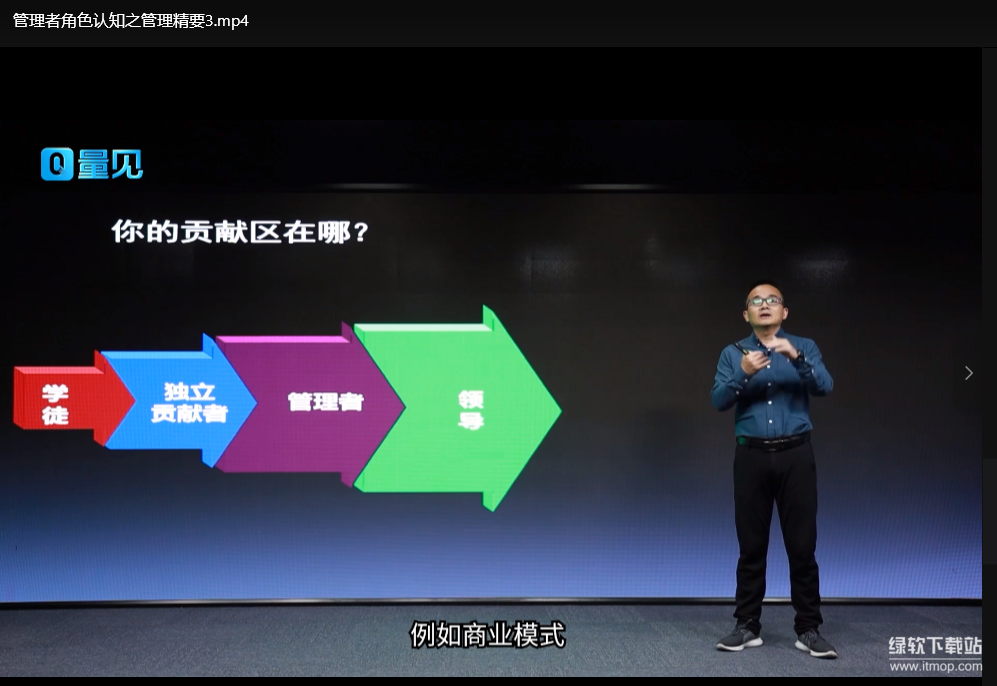 《管理者角色认知与管理精要实战指南：提升领导力核心技能》- 量见云课堂下载  3