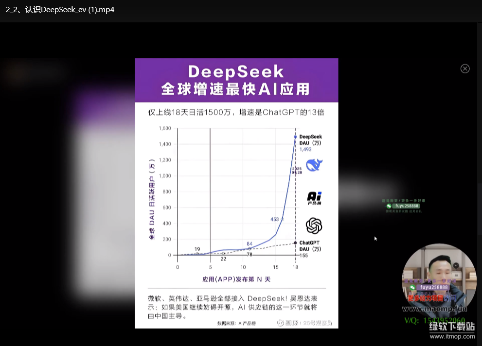 DeepSeek获客训练营：AI营销实战指南，引爆流量增长下载 2