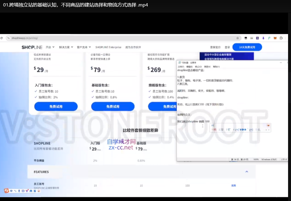 跨境电商独立站全域营销：Aron实战策略助力海外增长下载  1