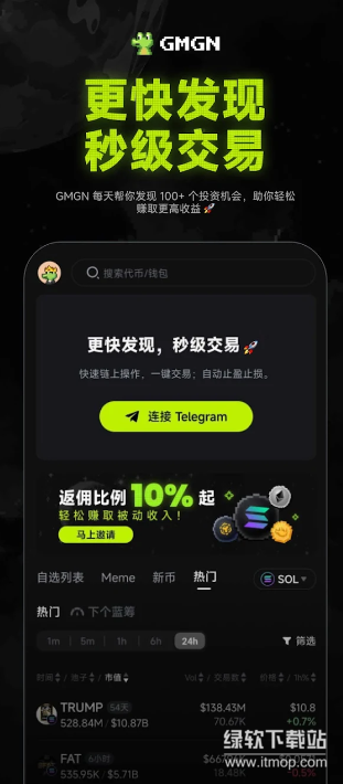 GMGN官方app官方正版最新版下载 v1.1.1.180