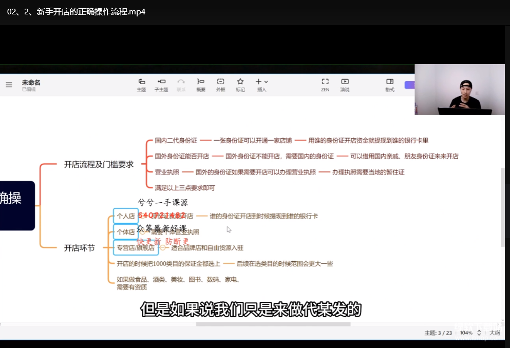 小红书电商运营从零开始：新手入门到精通实战教程下载  2