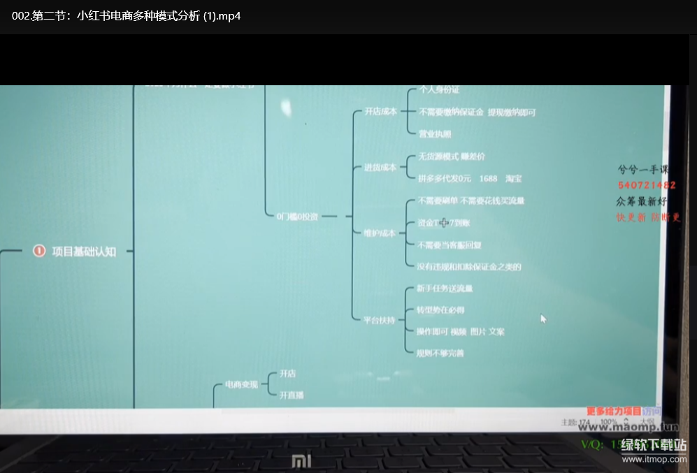 小红书电商高级课程：新手小白从零开始赚钱实战，实操教学+案例分析下载  1
