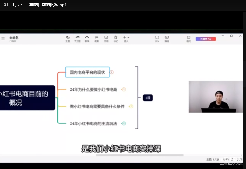 小红书电商运营从零开始：新手入门到精通实战教程下载  0