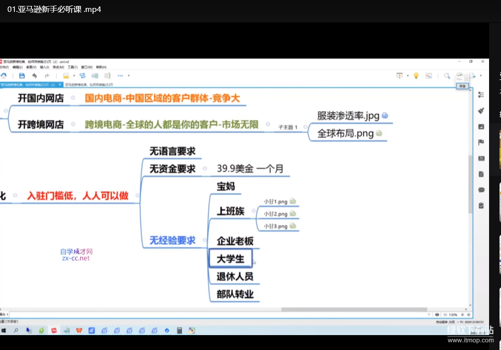 亚马逊运营实战从入门到精通：跨境电商爆单技巧与流量提升指南下载  1