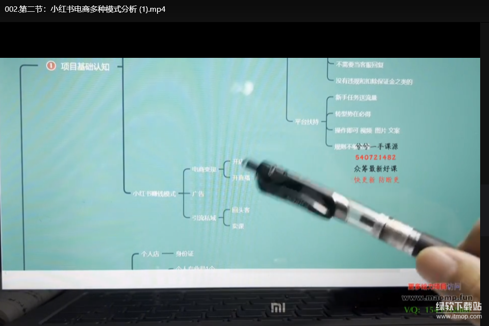 小红书电商高级课程：新手小白从零开始赚钱实战，实操教学+案例分析下载  2