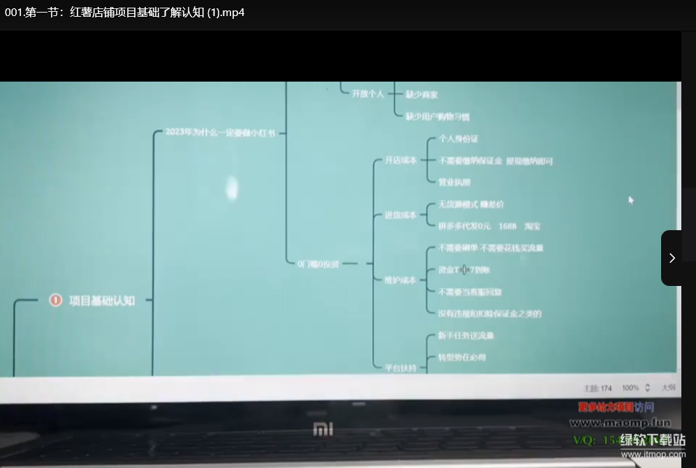 小红书电商高级课程：新手小白从零开始赚钱实战，实操教学+案例分析下载  0