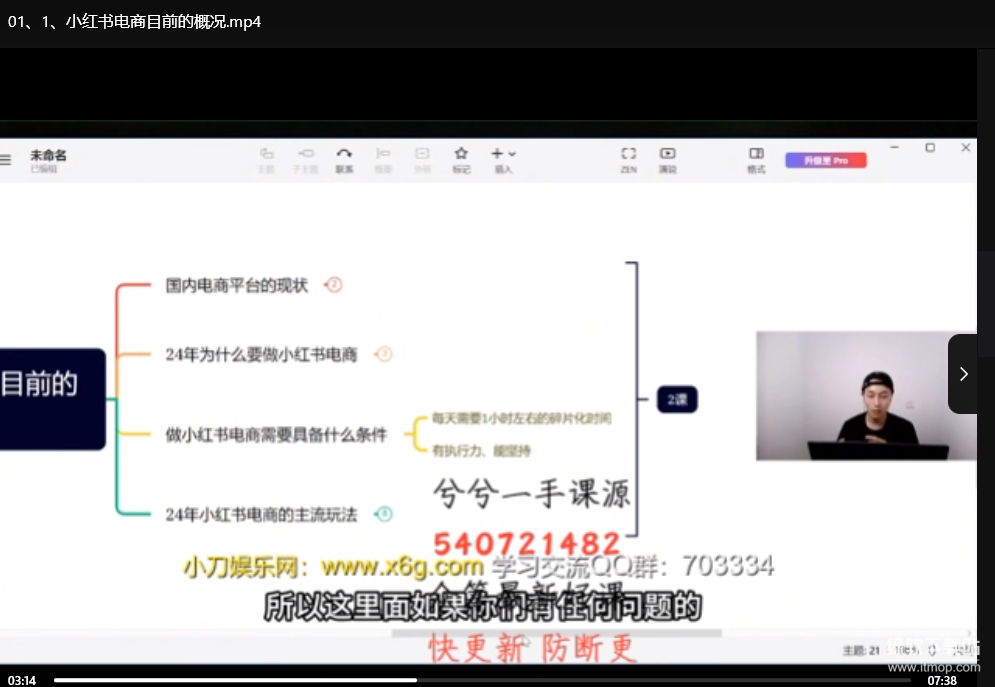 小红书电商运营从零开始：新手入门到精通实战教程下载  1