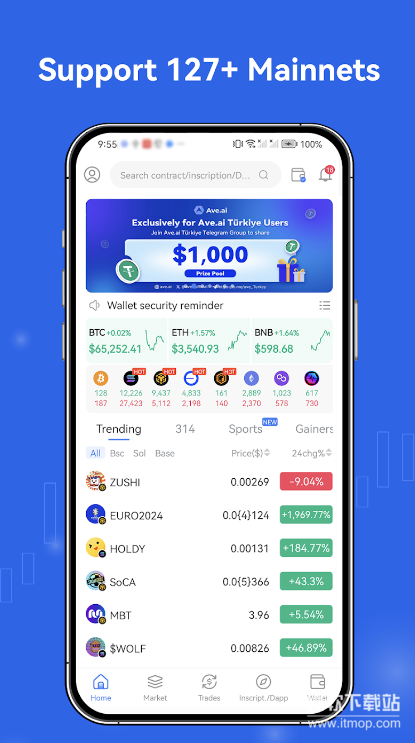 ave交易所钱包app最新版下载 v1.1.6 0
