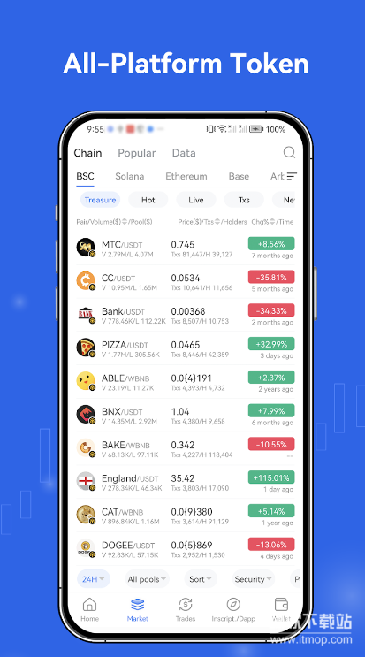 ave交易所钱包app最新版下载 v1.1.6 1