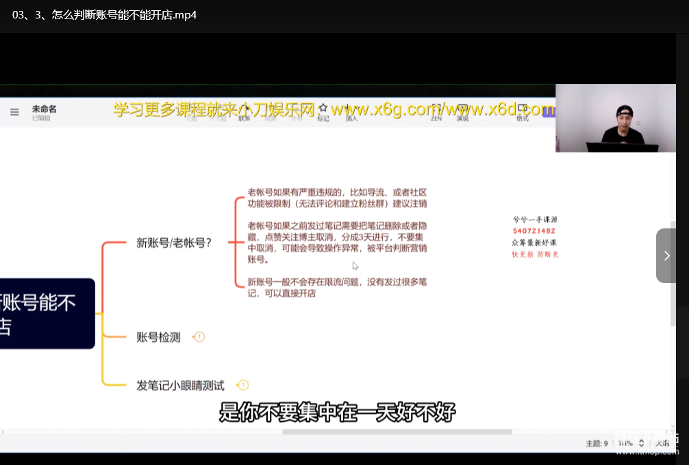 小红书电商运营从零开始：新手入门到精通实战教程下载  4
