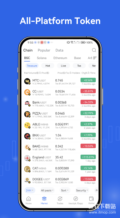 ave交易所钱包软件中文版免费下载 v1.1.6 1
